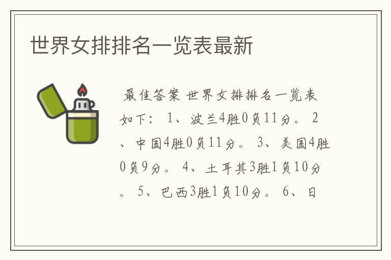 世界女排排名一览表最新