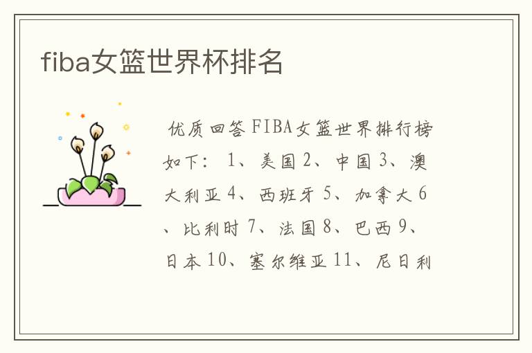 fiba女篮世界杯排名