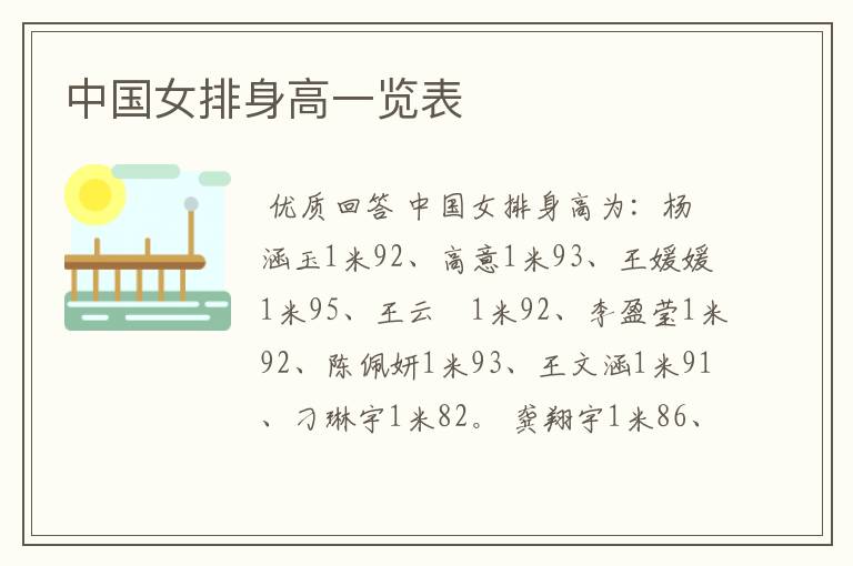 中国女排身高一览表