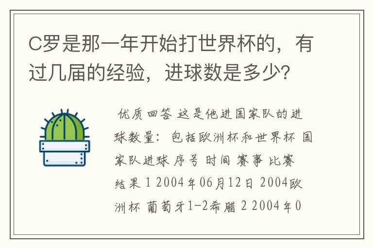 C罗是那一年开始打世界杯的，有过几届的经验，进球数是多少？
