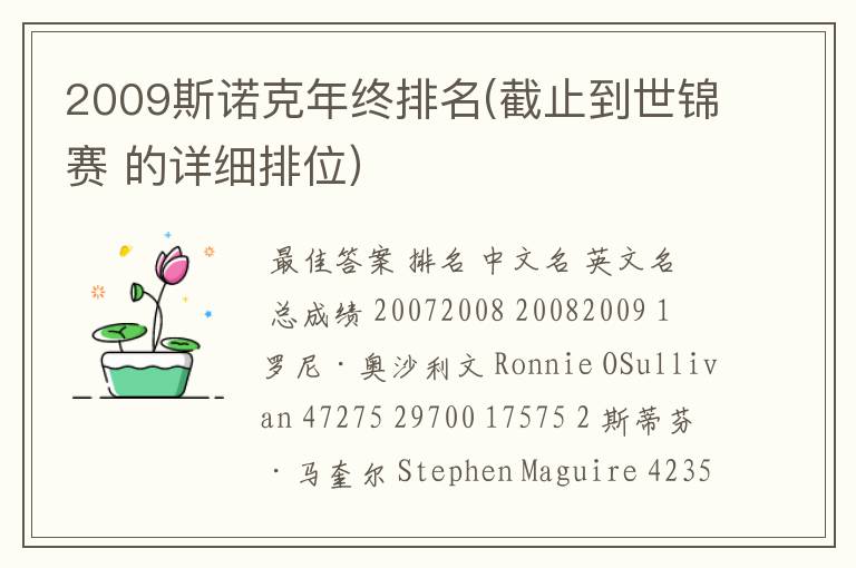 2009斯诺克年终排名(截止到世锦赛 的详细排位)