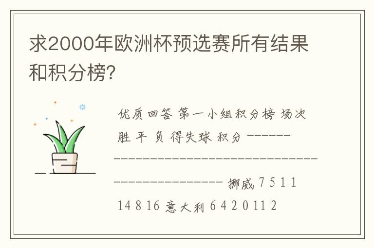求2000年欧洲杯预选赛所有结果和积分榜?
