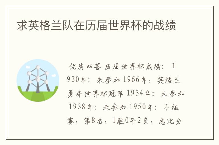求英格兰队在历届世界杯的战绩