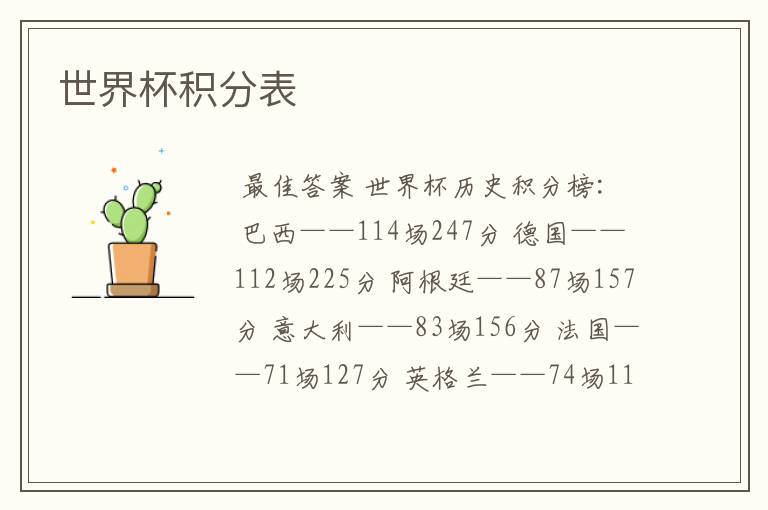 世界杯积分表