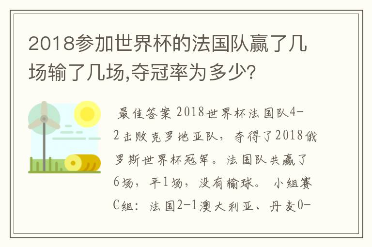 2018参加世界杯的法国队赢了几场输了几场,夺冠率为多少?