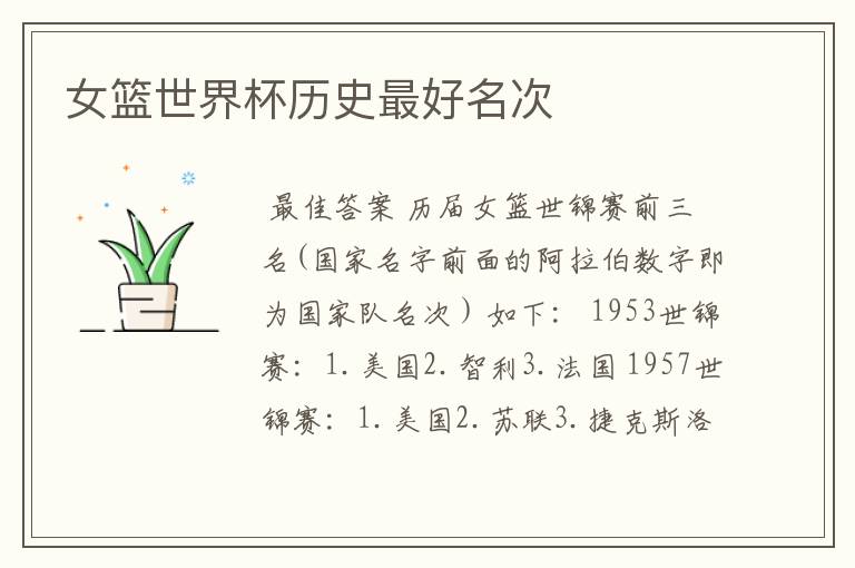 女篮世界杯历史最好名次