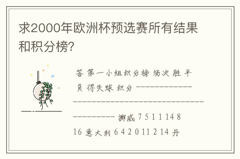 求2000年欧洲杯预选赛所有结果和积分榜?