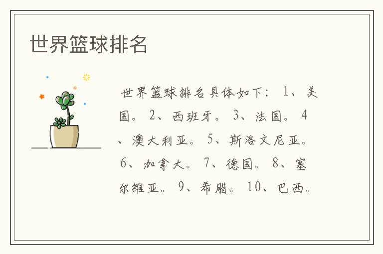 世界篮球排名
