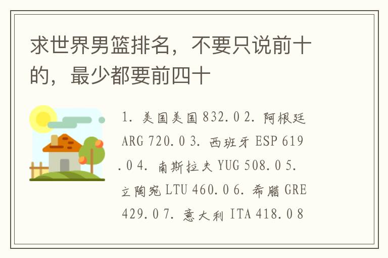 求世界男篮排名，不要只说前十的，最少都要前四十