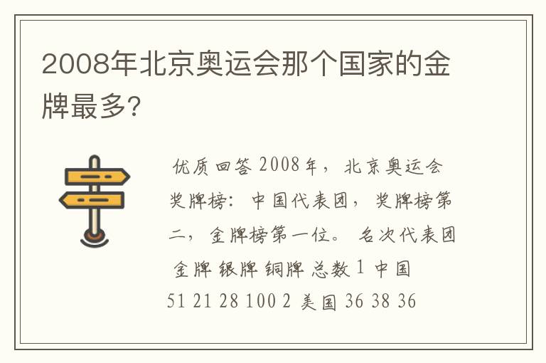 2008年北京奥运会那个国家的金牌最多?