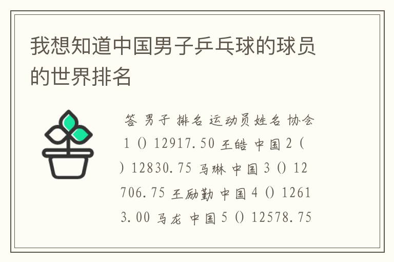 我想知道中国男子乒乓球的球员的世界排名