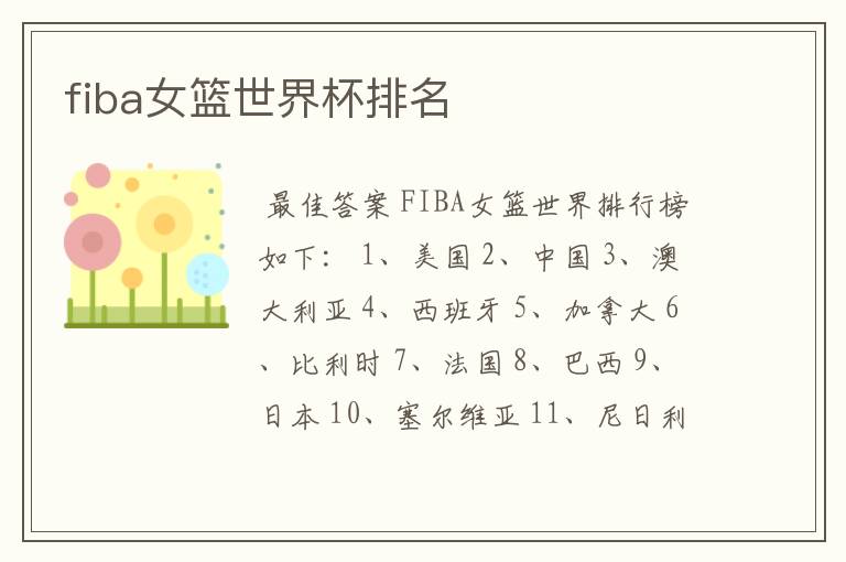 fiba女篮世界杯排名