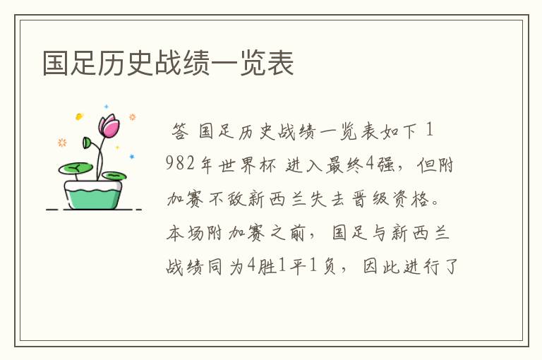 国足历史战绩一览表