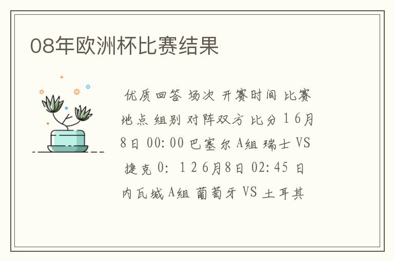 08年欧洲杯比赛结果
