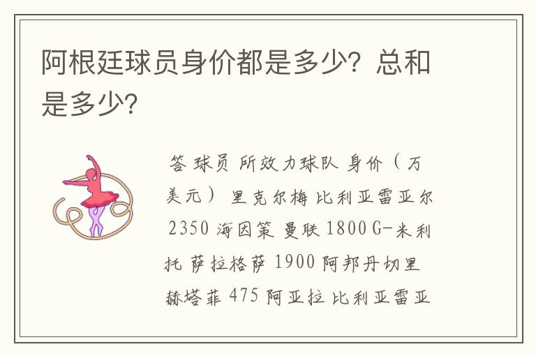 阿根廷球员身价都是多少?总和是多少?