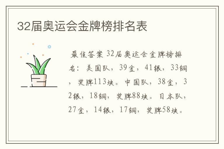 32届奥运会金牌榜排名表