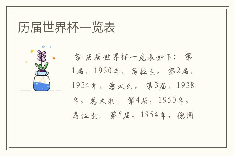 历届世界杯一览表