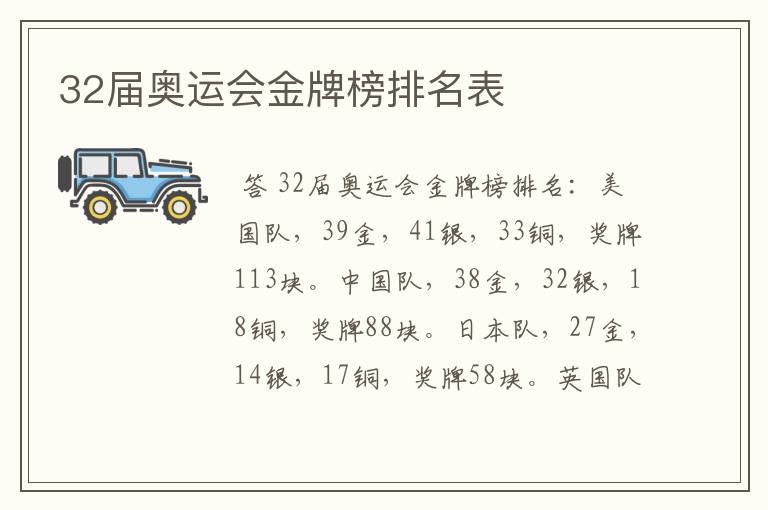 32届奥运会金牌榜排名表