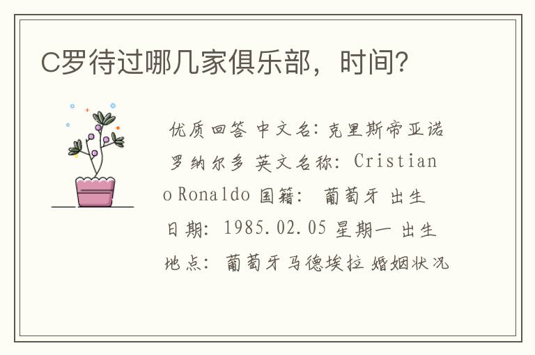 C罗待过哪几家俱乐部,时间?