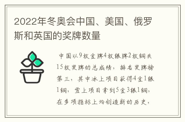 2022年冬奥会中国、美国、俄罗斯和英国的奖牌数量