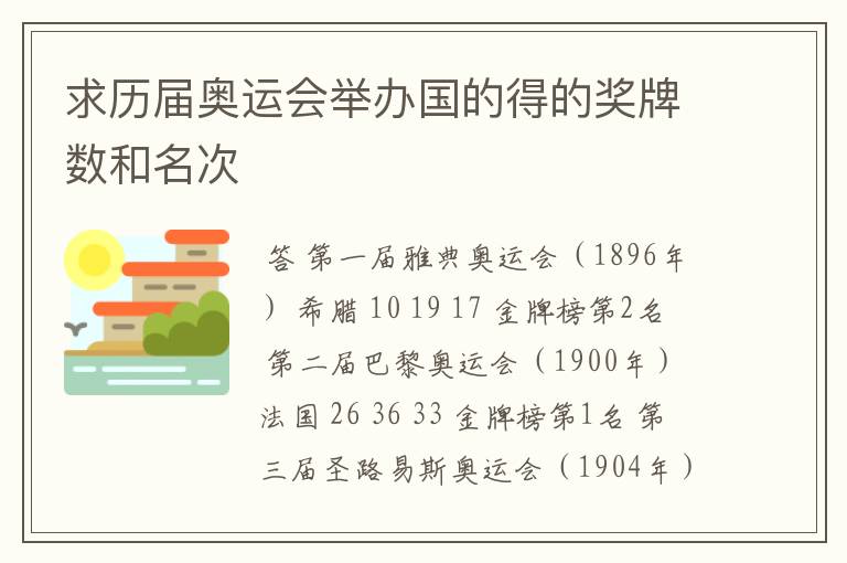 求历届奥运会举办国的得的奖牌数和名次