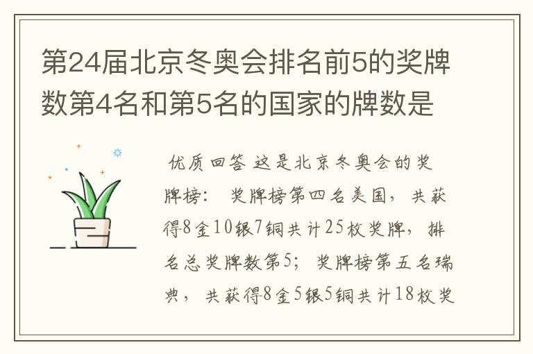 第24届北京冬奥会排名前5的奖牌数第4名和第5名的国家的牌数是多少？