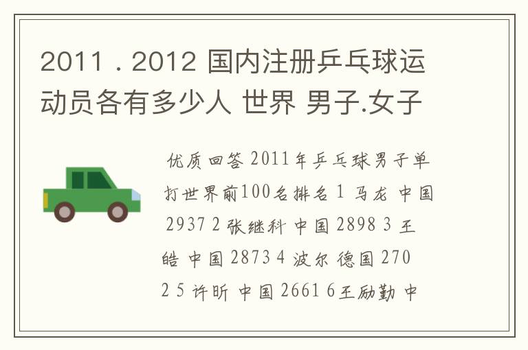 2011 . 2012 国内注册乒乓球运动员各有多少人 世界 男子.女子 排名前100的名单