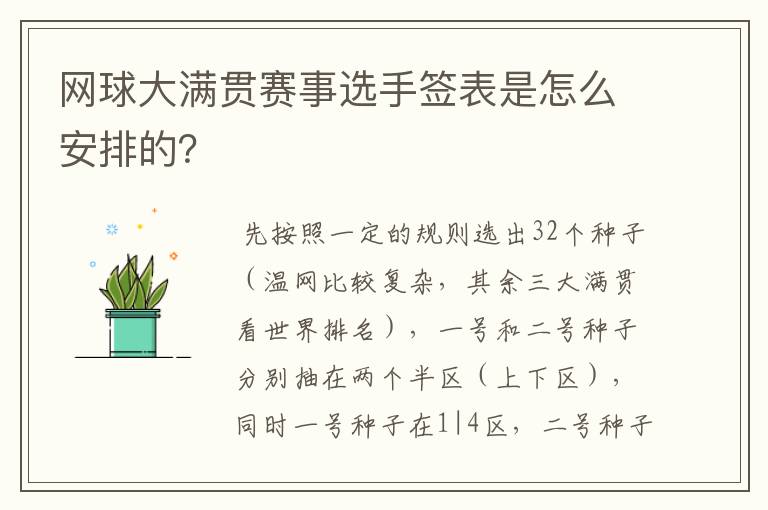 网球大满贯赛事选手签表是怎么安排的？