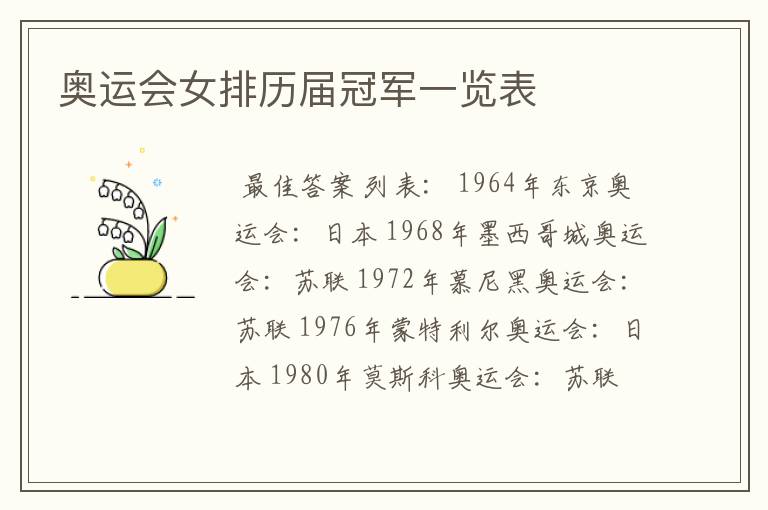 奥运会女排历届冠军一览表