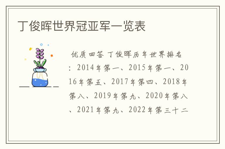 丁俊晖世界冠亚军一览表