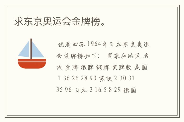 求东京奥运会金牌榜。