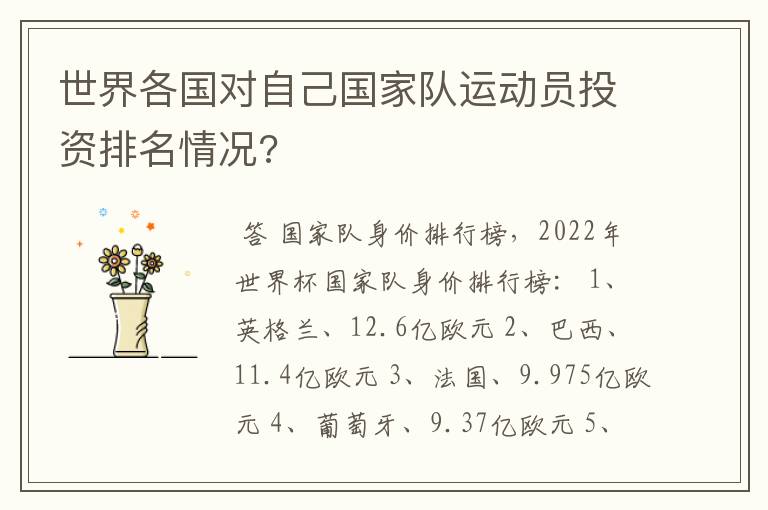 世界各国对自己国家队运动员投资排名情况?