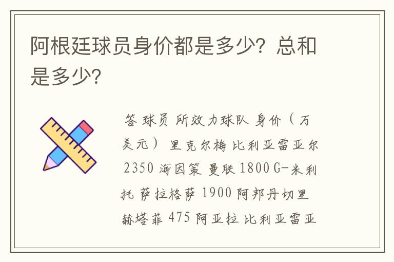 阿根廷球员身价都是多少?总和是多少?