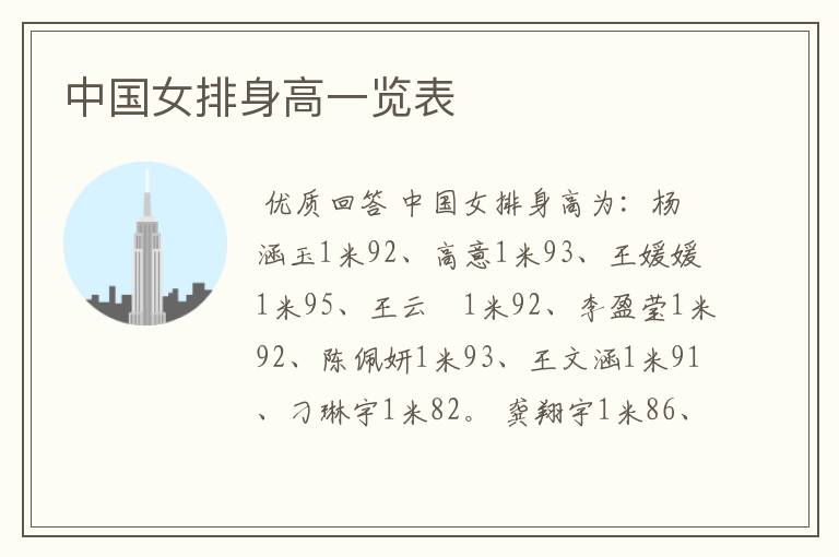 中国女排身高一览表