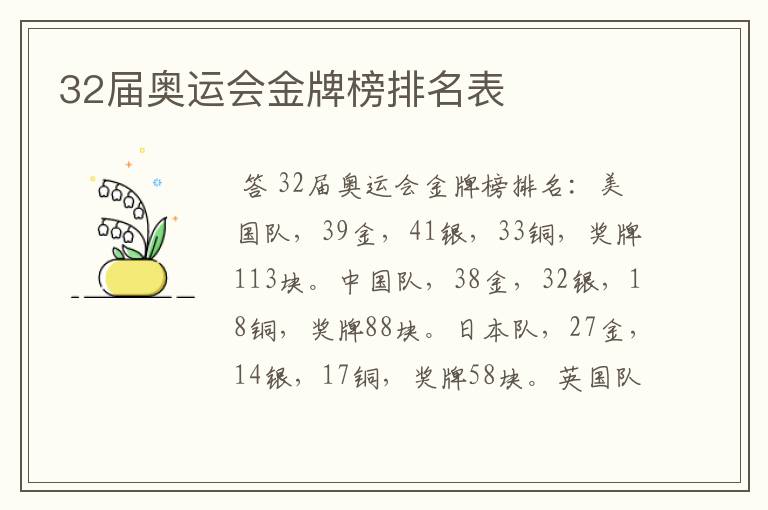 32届奥运会金牌榜排名表