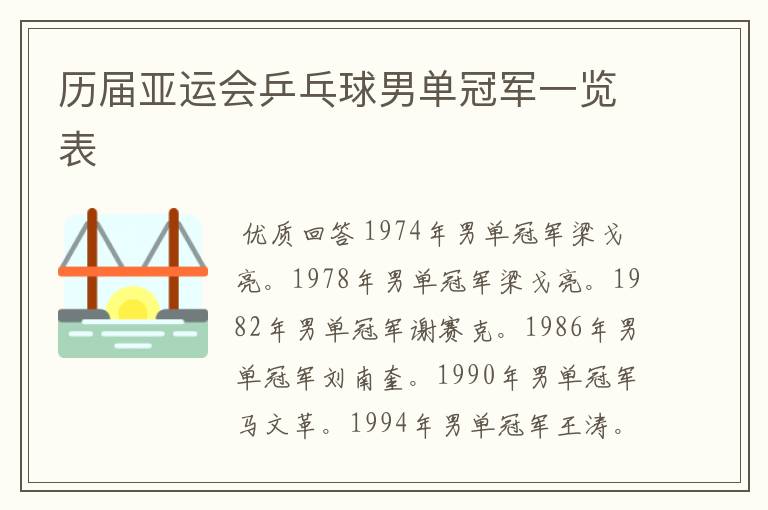 历届亚运会乒乓球男单冠军一览表