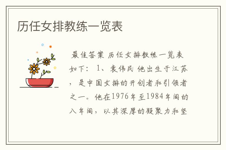 历任女排教练一览表