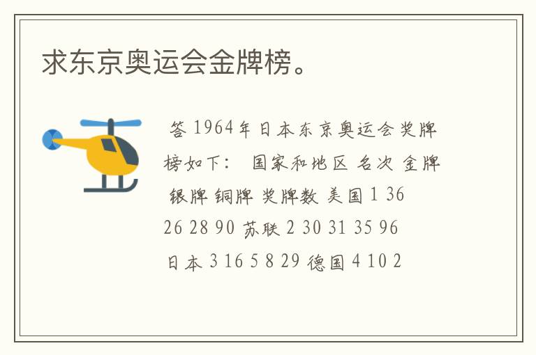 求东京奥运会金牌榜。