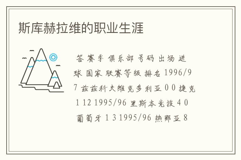 斯库赫拉维的职业生涯
