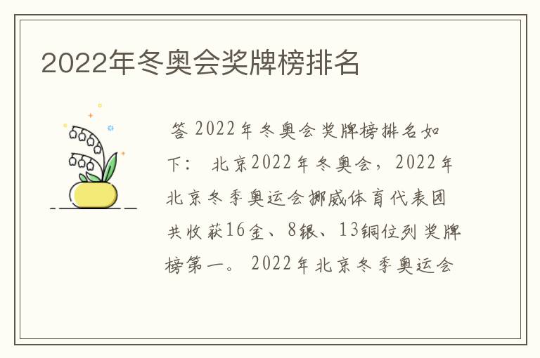 2022年冬奥会奖牌榜排名