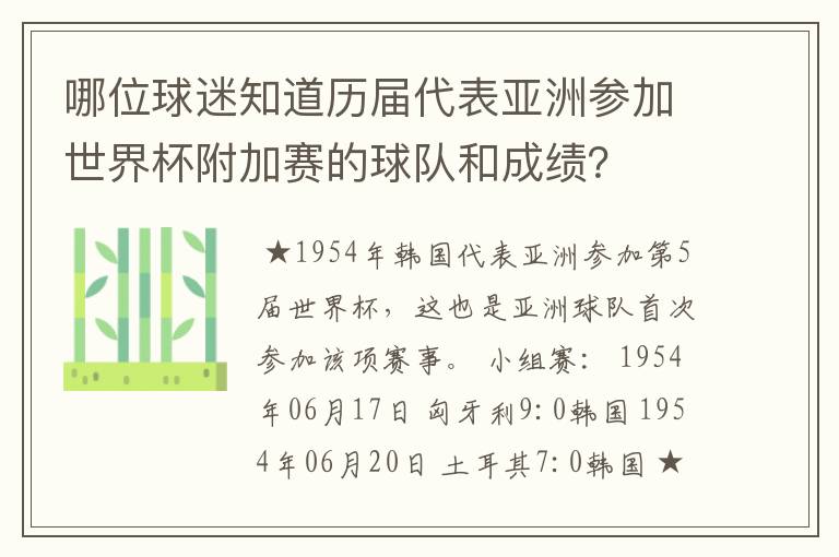 哪位球迷知道历届代表亚洲参加世界杯附加赛的球队和成绩?