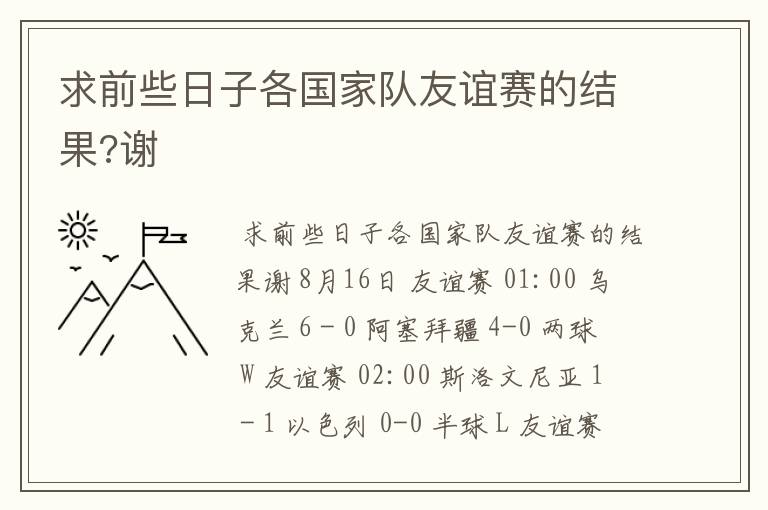 求前些日子各国家队友谊赛的结果?谢