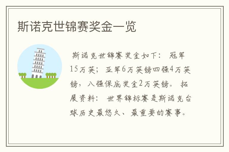 斯诺克世锦赛奖金一览