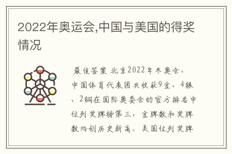 2022年奥运会,中国与美国的得奖情况
