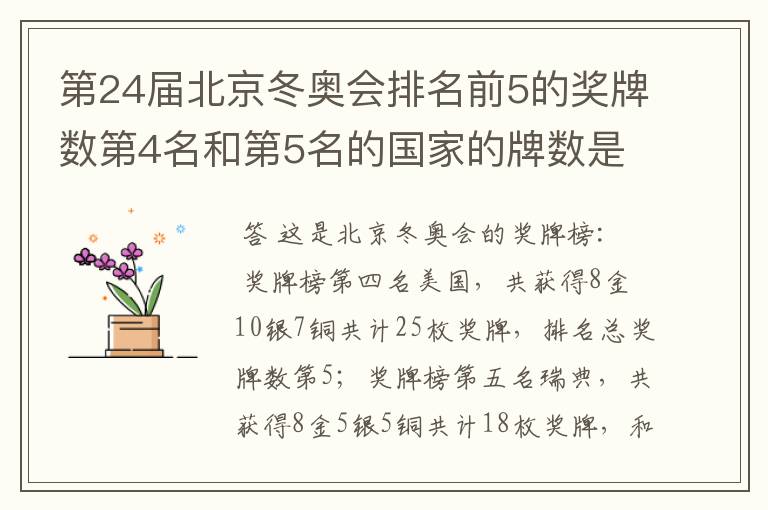 第24届北京冬奥会排名前5的奖牌数第4名和第5名的国家的牌数是多少?