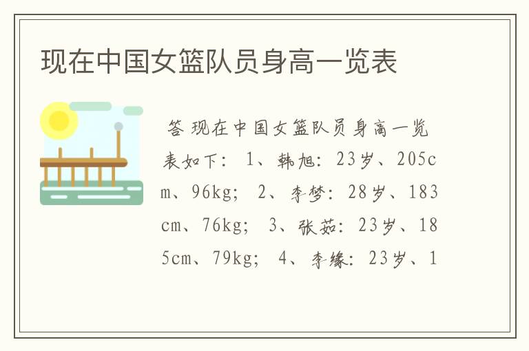 现在中国女篮队员身高一览表