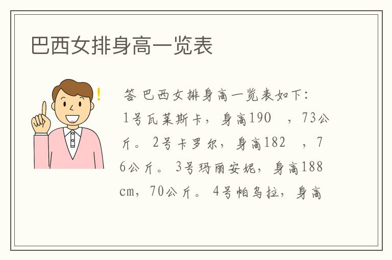 巴西女排身高一览表