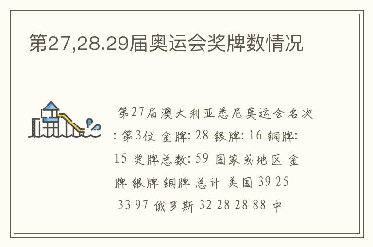 第27,28.29届奥运会奖牌数情况