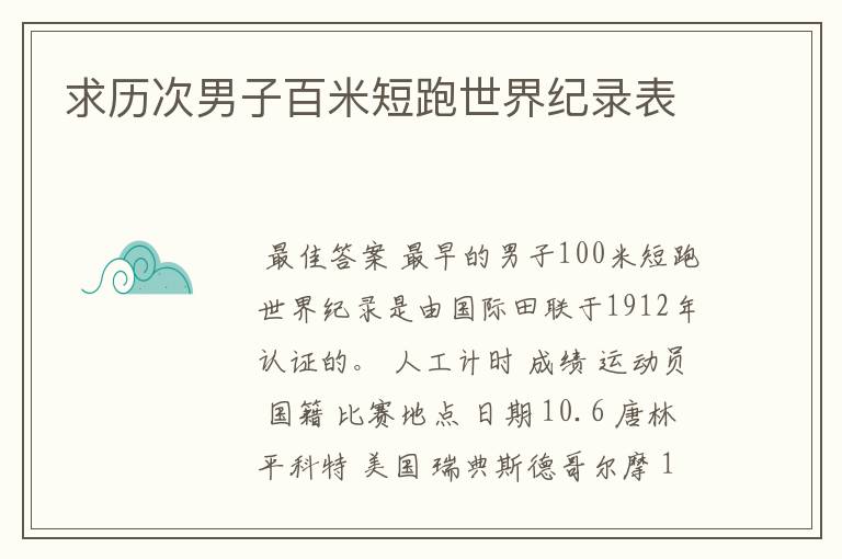 求历次男子百米短跑世界纪录表