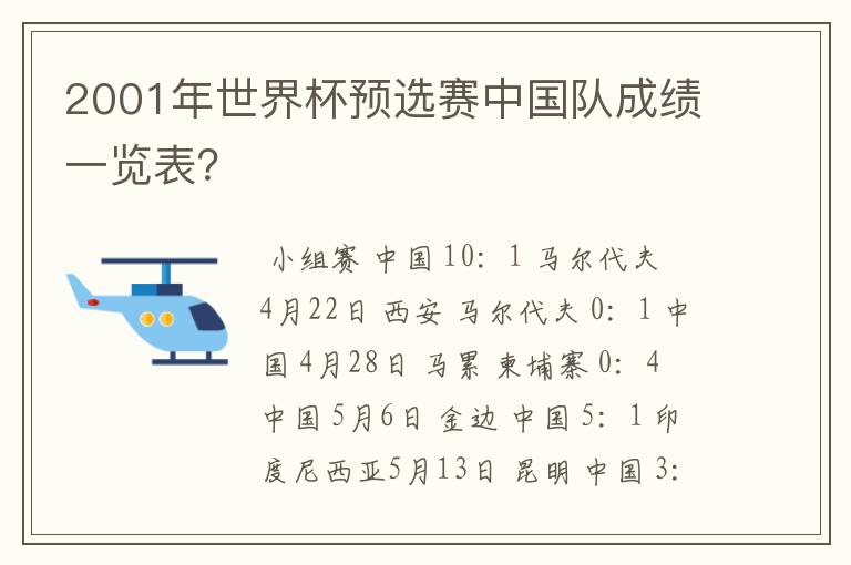 2001年世界杯预选赛中国队成绩一览表?